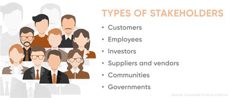 stakes synonym|stakeholders meaning.